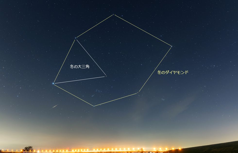 ふたご座流星群も写真に収めました。