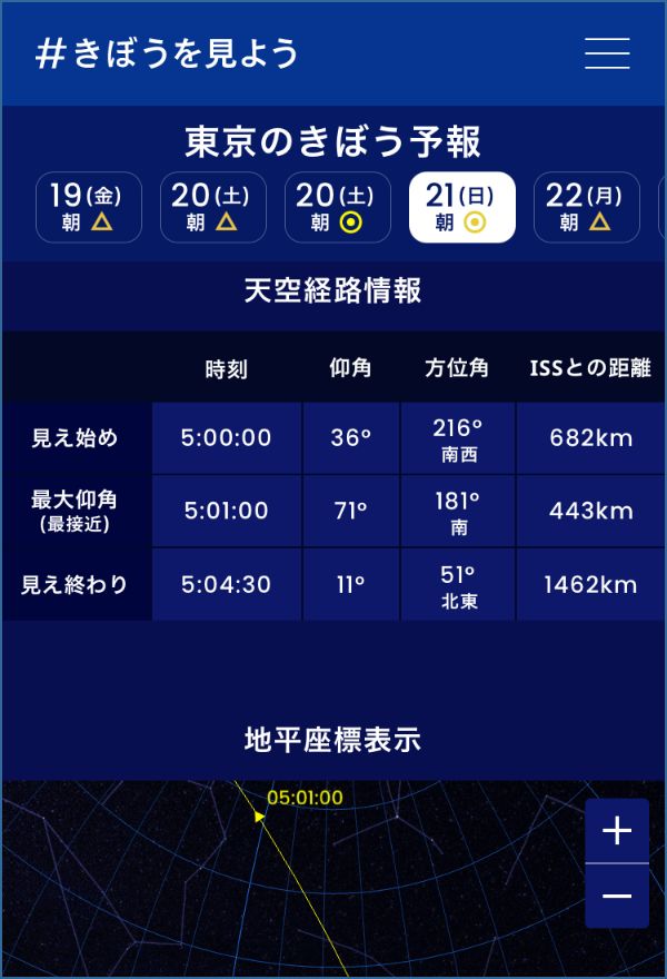 #きぼうを見よう