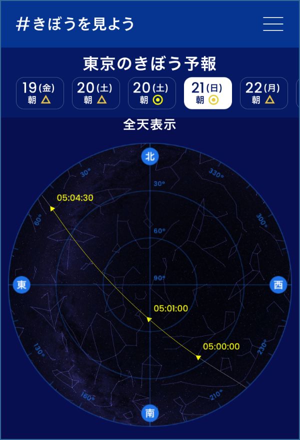 #きぼうを見よう