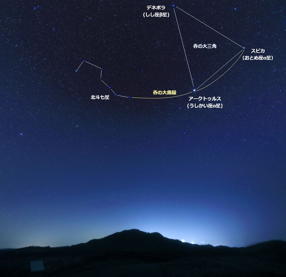 夜中になって姿を表した春の大曲線。