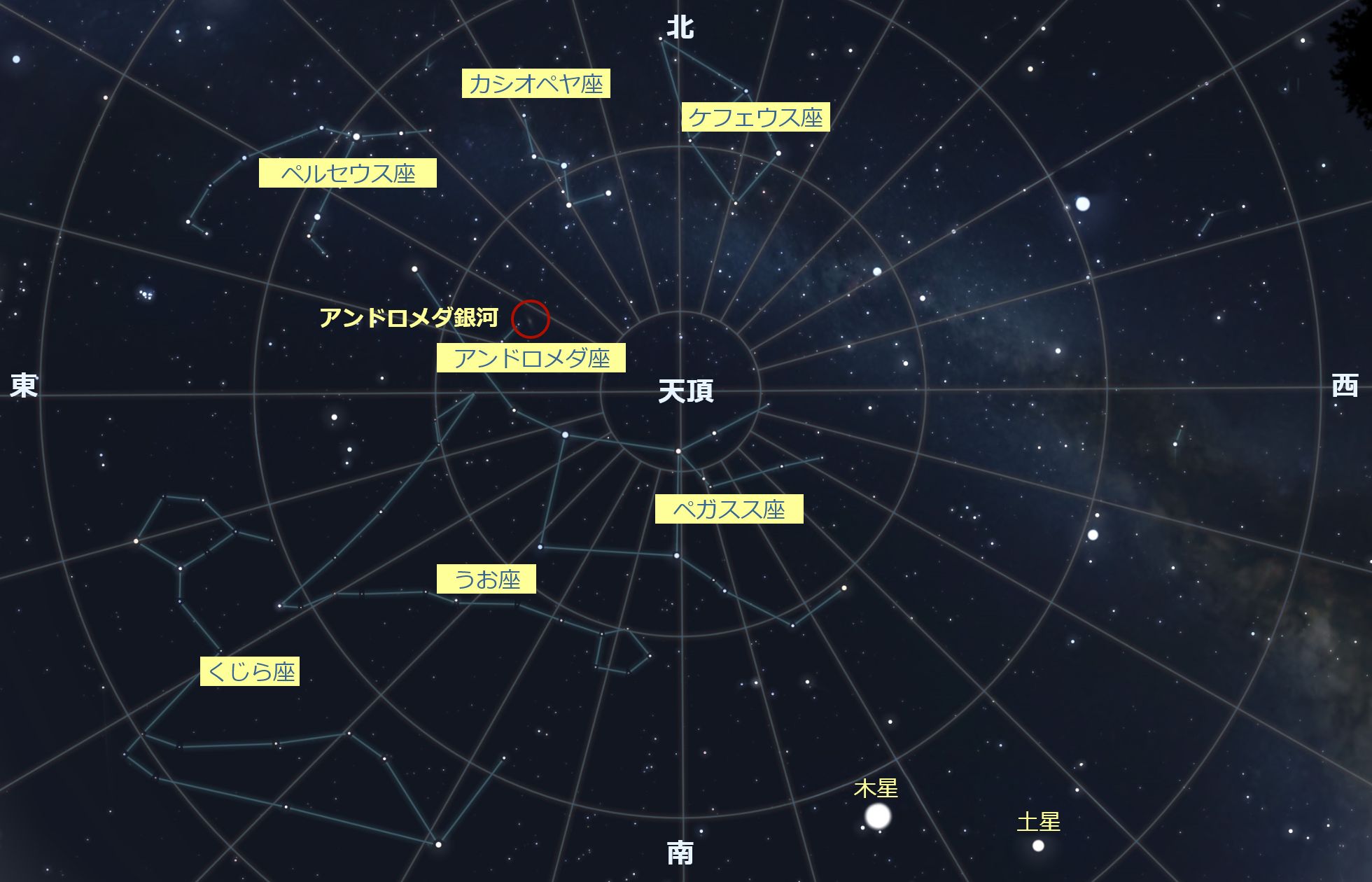 秋の星空はギリシャ神話の英雄譚がまたたく