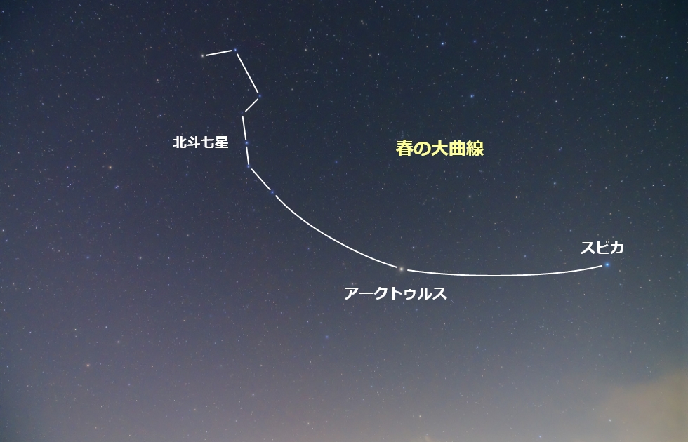ある星の死 すばる星空倶楽部 | SUBARU WEB COMMUNITY