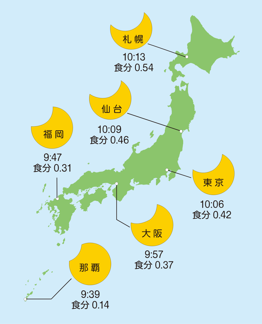 全国の食の最大