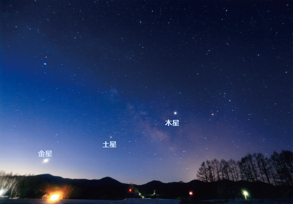 天の川と金星、土星、木星