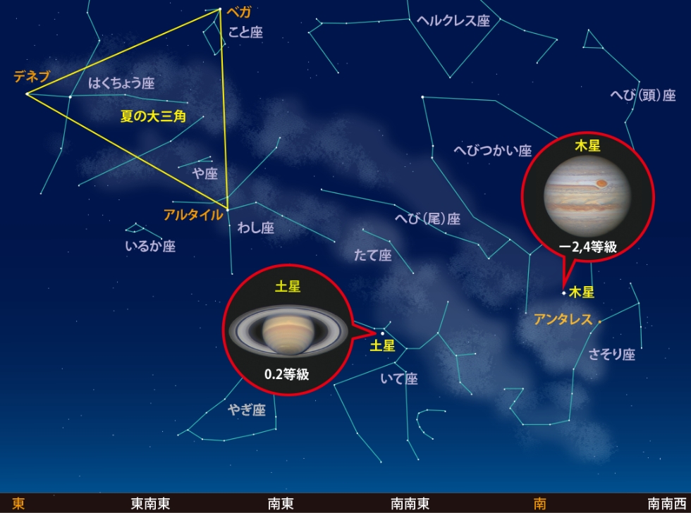 2019年8月1日の天の川付近